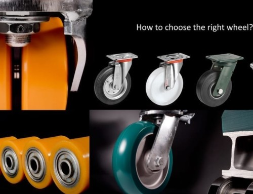 Selecting the right Tellure Rota Wheels